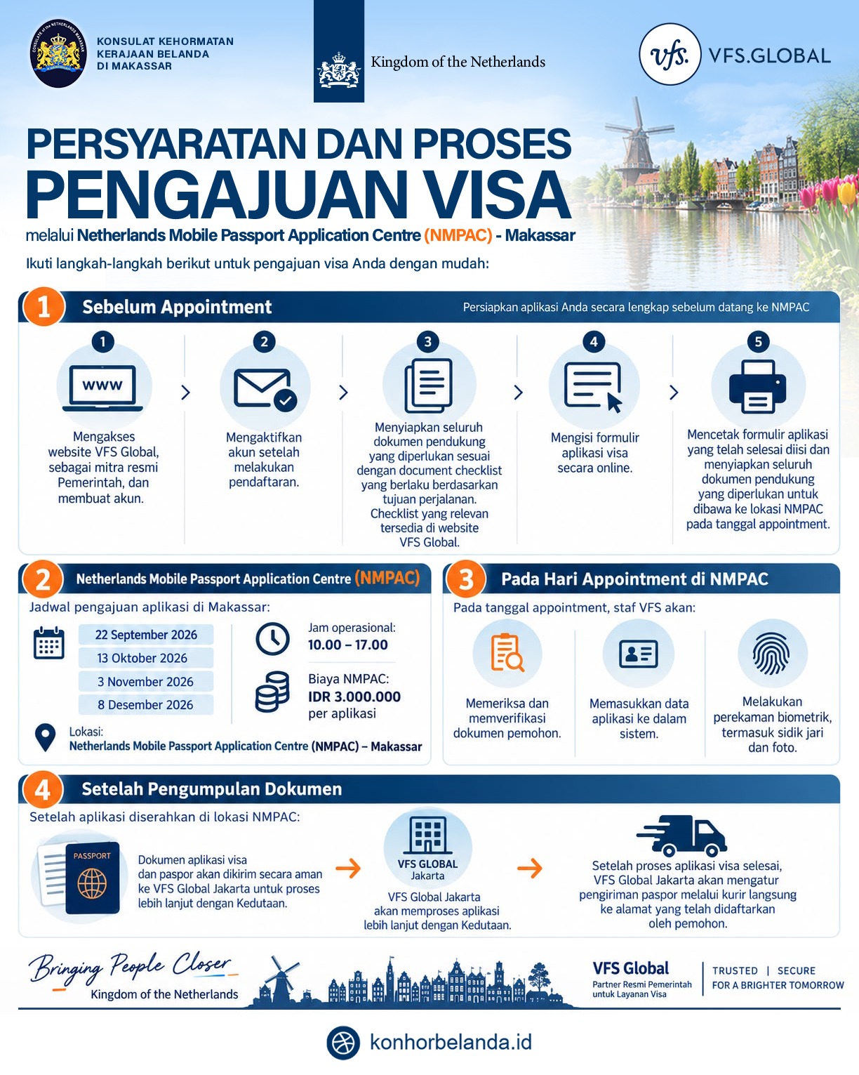 visa english version